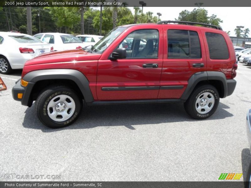 Inferno Red Pearl / Medium Slate Gray 2006 Jeep Liberty Sport
