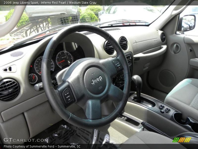 Inferno Red Pearl / Medium Slate Gray 2006 Jeep Liberty Sport