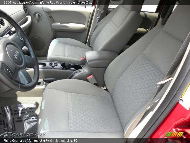 Inferno Red Pearl / Medium Slate Gray 2006 Jeep Liberty Sport