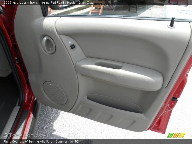 Inferno Red Pearl / Medium Slate Gray 2006 Jeep Liberty Sport