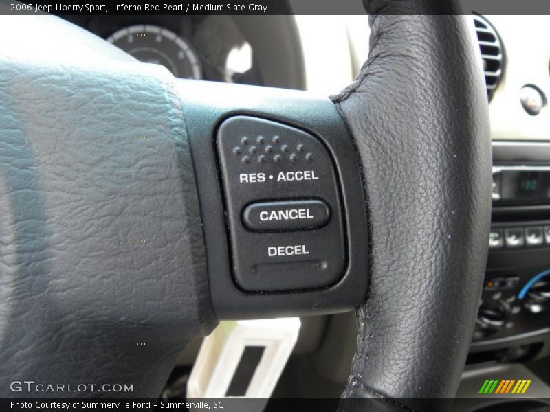 Inferno Red Pearl / Medium Slate Gray 2006 Jeep Liberty Sport