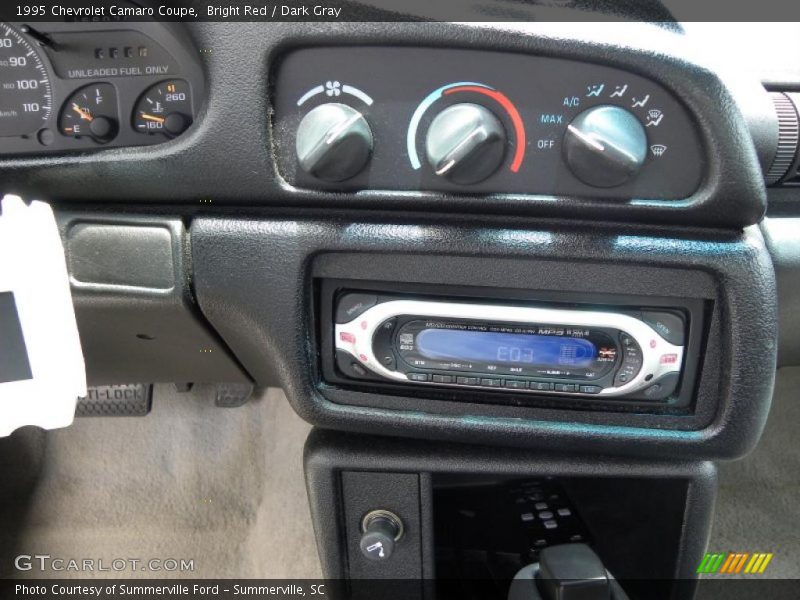 Bright Red / Dark Gray 1995 Chevrolet Camaro Coupe