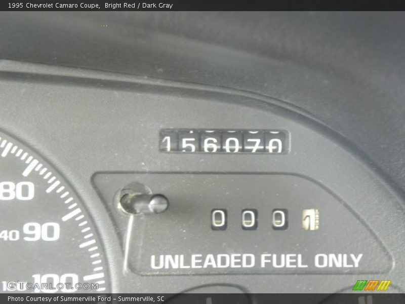 Bright Red / Dark Gray 1995 Chevrolet Camaro Coupe