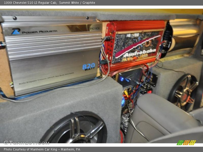 Summit White / Graphite 1999 Chevrolet S10 LS Regular Cab