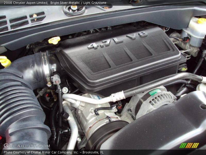 Bright Silver Metallic / Light Graystone 2008 Chrysler Aspen Limited