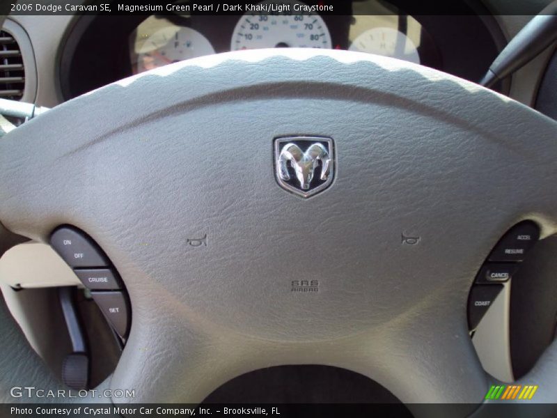 Magnesium Green Pearl / Dark Khaki/Light Graystone 2006 Dodge Caravan SE
