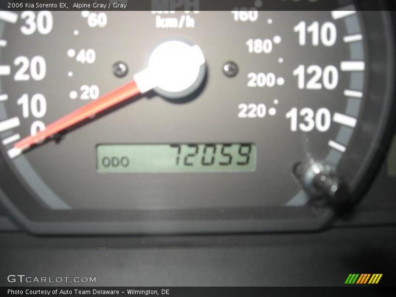 Alpine Gray / Gray 2006 Kia Sorento EX