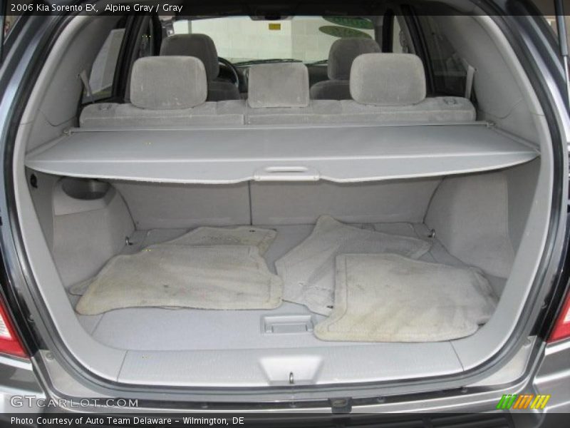 Alpine Gray / Gray 2006 Kia Sorento EX