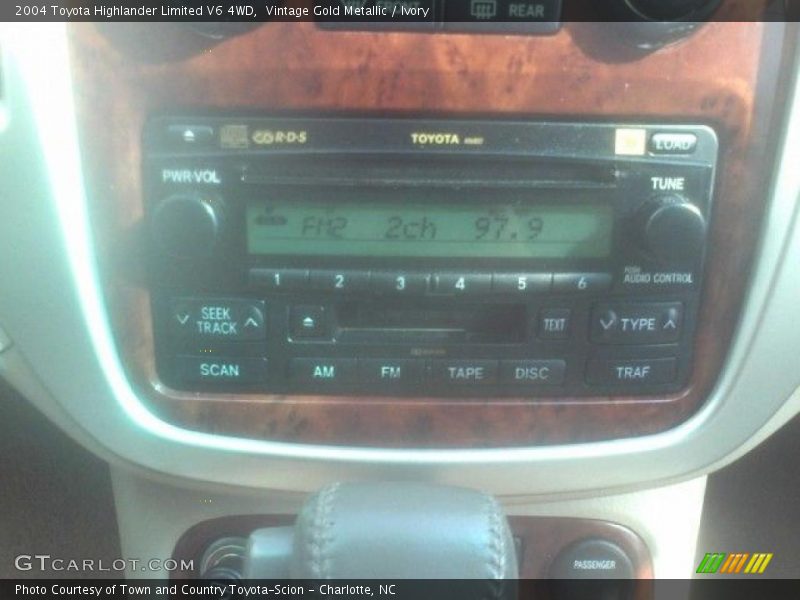 Vintage Gold Metallic / Ivory 2004 Toyota Highlander Limited V6 4WD