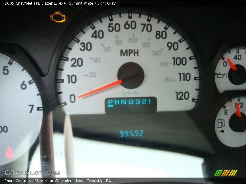 Summit White / Light Gray 2005 Chevrolet TrailBlazer LS 4x4