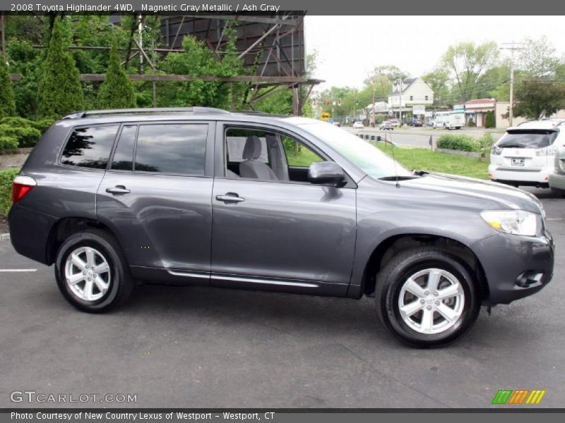Magnetic Gray Metallic / Ash Gray 2008 Toyota Highlander 4WD