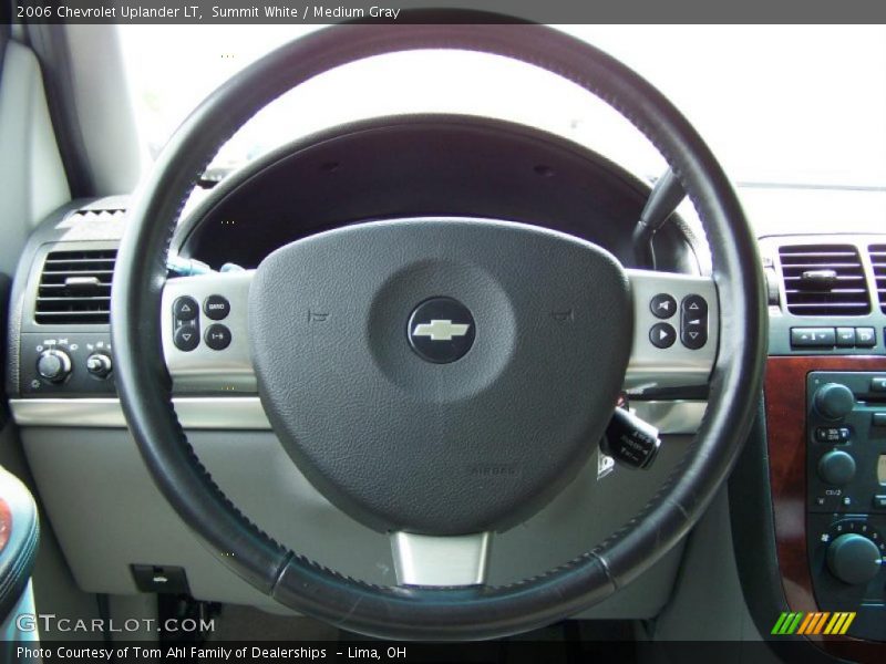 Summit White / Medium Gray 2006 Chevrolet Uplander LT