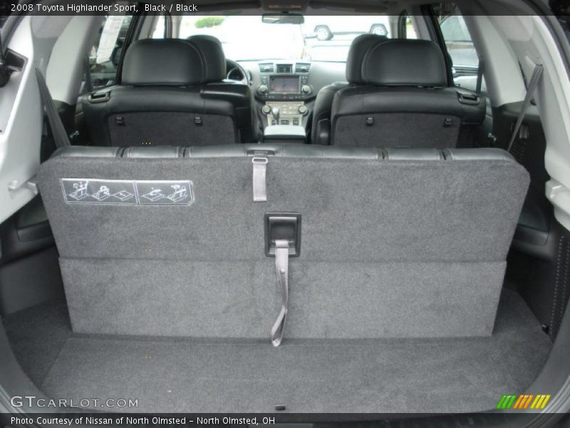 Black / Black 2008 Toyota Highlander Sport