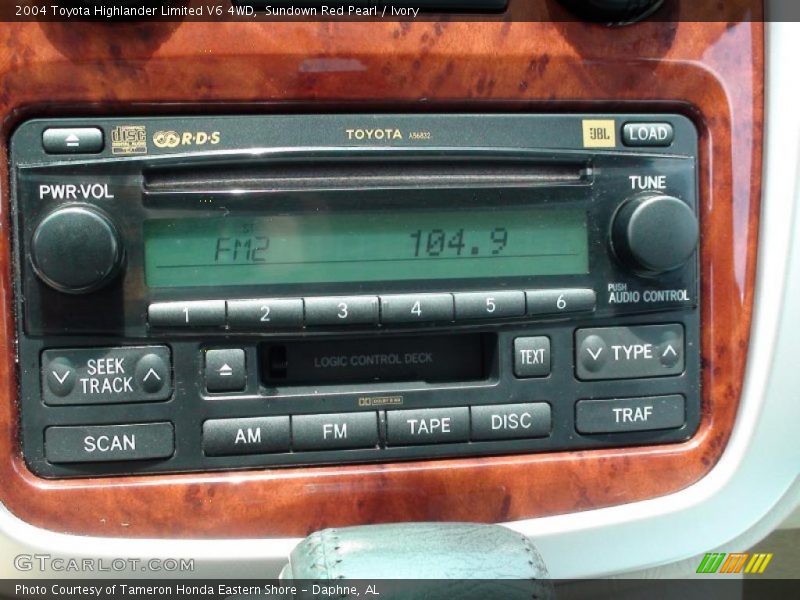 Sundown Red Pearl / Ivory 2004 Toyota Highlander Limited V6 4WD