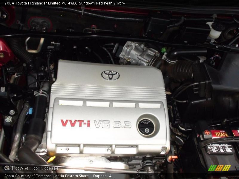 Sundown Red Pearl / Ivory 2004 Toyota Highlander Limited V6 4WD