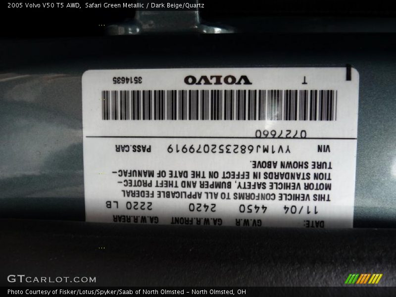 Safari Green Metallic / Dark Beige/Quartz 2005 Volvo V50 T5 AWD