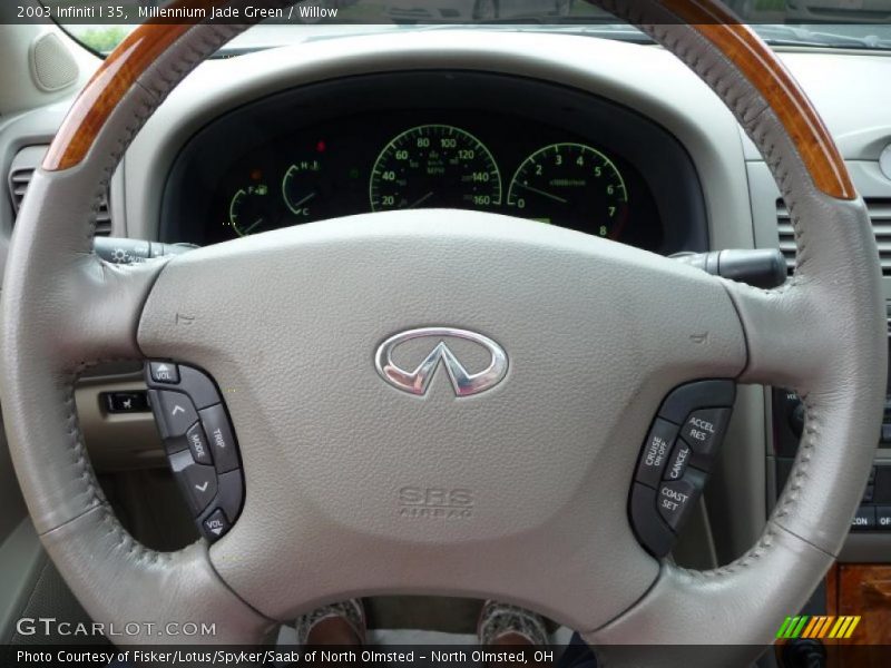 Millennium Jade Green / Willow 2003 Infiniti I 35