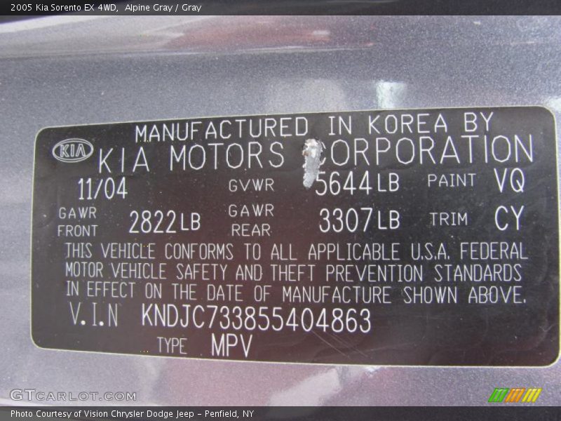 Alpine Gray / Gray 2005 Kia Sorento EX 4WD