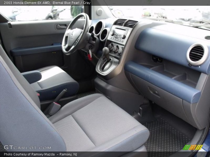 Eternal Blue Pearl / Gray 2003 Honda Element EX AWD