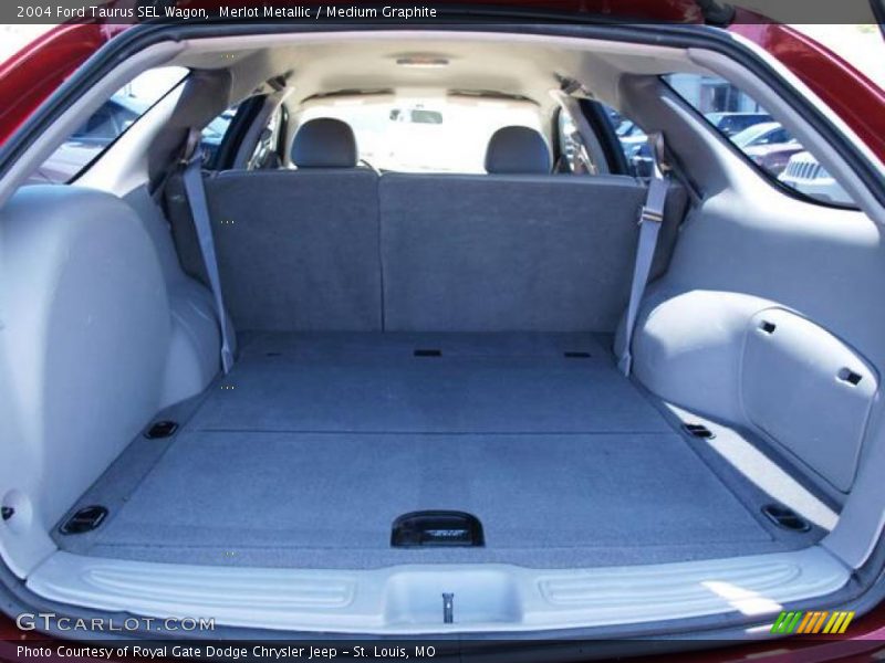Merlot Metallic / Medium Graphite 2004 Ford Taurus SEL Wagon