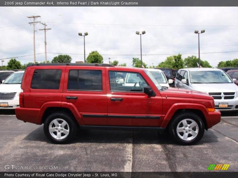 Inferno Red Pearl / Dark Khaki/Light Graystone 2006 Jeep Commander 4x4