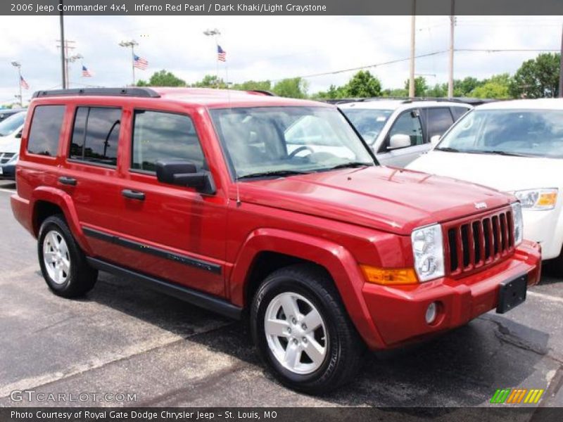 Inferno Red Pearl / Dark Khaki/Light Graystone 2006 Jeep Commander 4x4