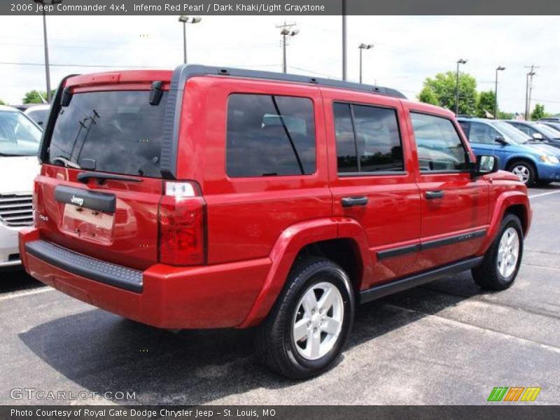 Inferno Red Pearl / Dark Khaki/Light Graystone 2006 Jeep Commander 4x4