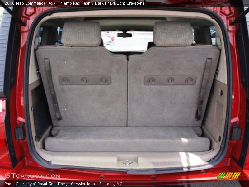 Inferno Red Pearl / Dark Khaki/Light Graystone 2006 Jeep Commander 4x4