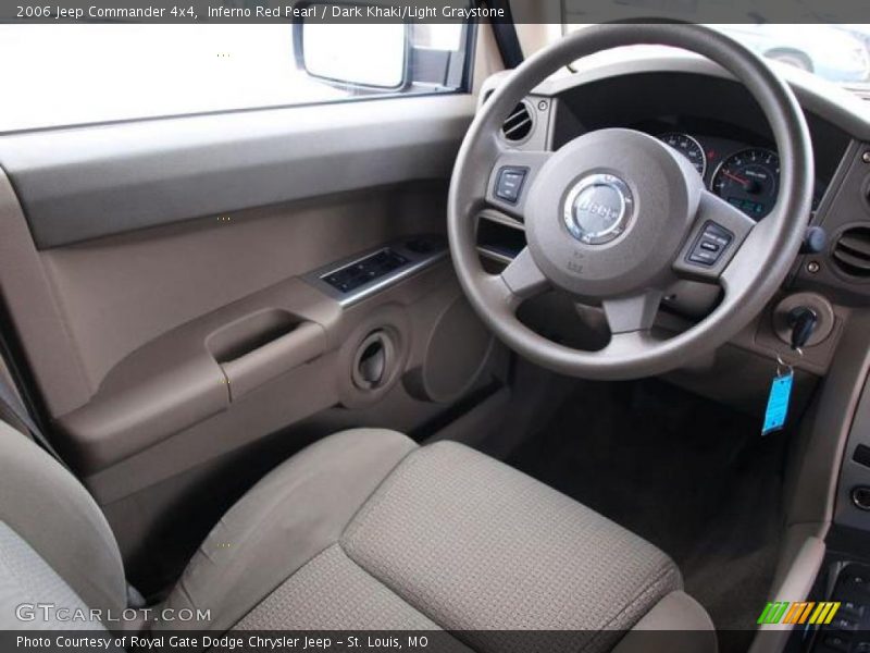 Inferno Red Pearl / Dark Khaki/Light Graystone 2006 Jeep Commander 4x4