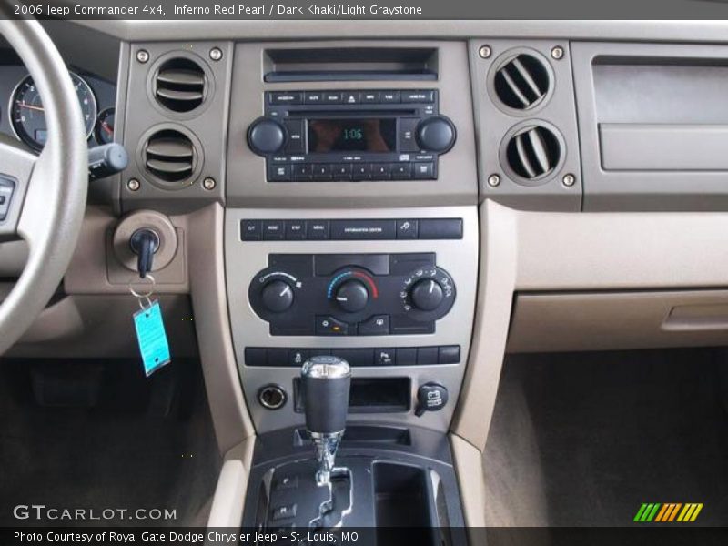 Inferno Red Pearl / Dark Khaki/Light Graystone 2006 Jeep Commander 4x4
