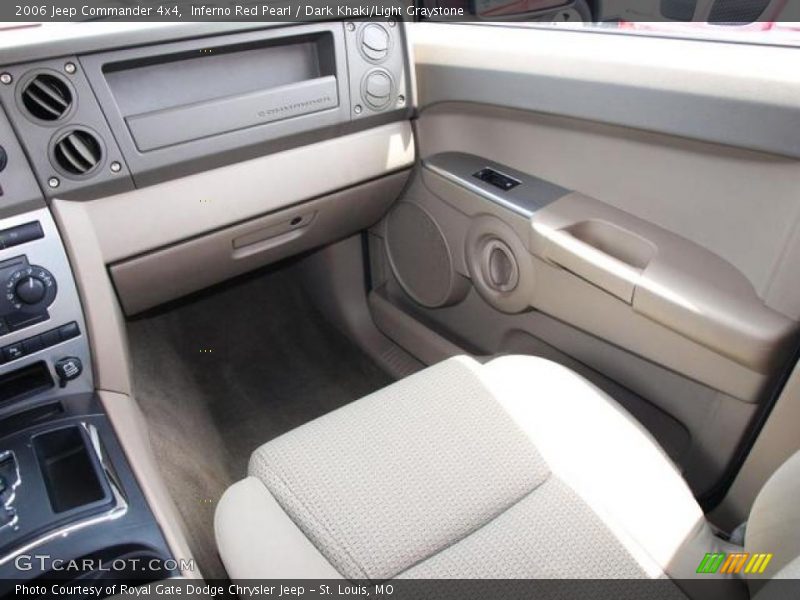 Inferno Red Pearl / Dark Khaki/Light Graystone 2006 Jeep Commander 4x4