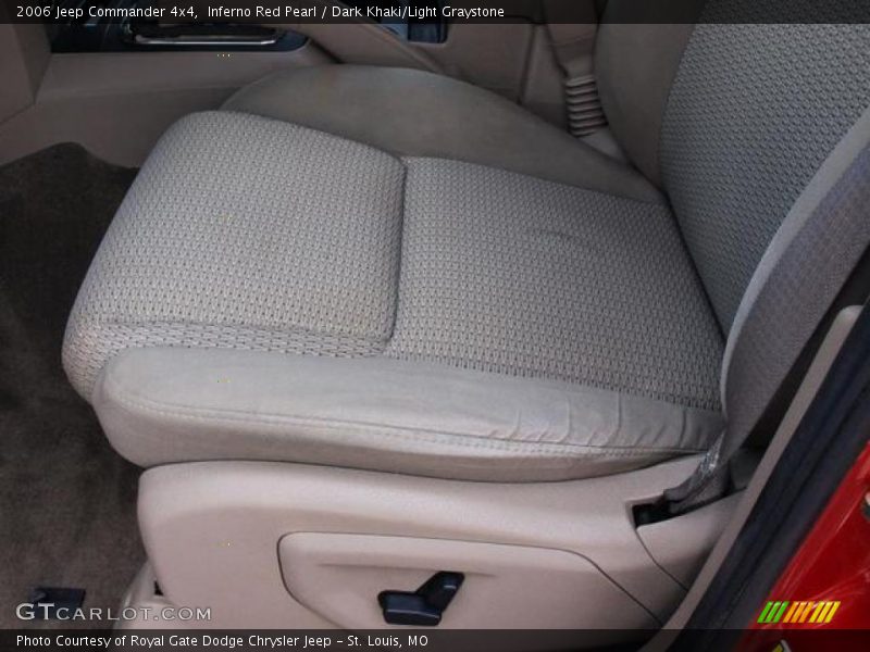 Inferno Red Pearl / Dark Khaki/Light Graystone 2006 Jeep Commander 4x4