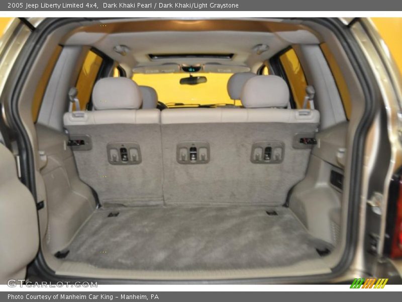 Dark Khaki Pearl / Dark Khaki/Light Graystone 2005 Jeep Liberty Limited 4x4