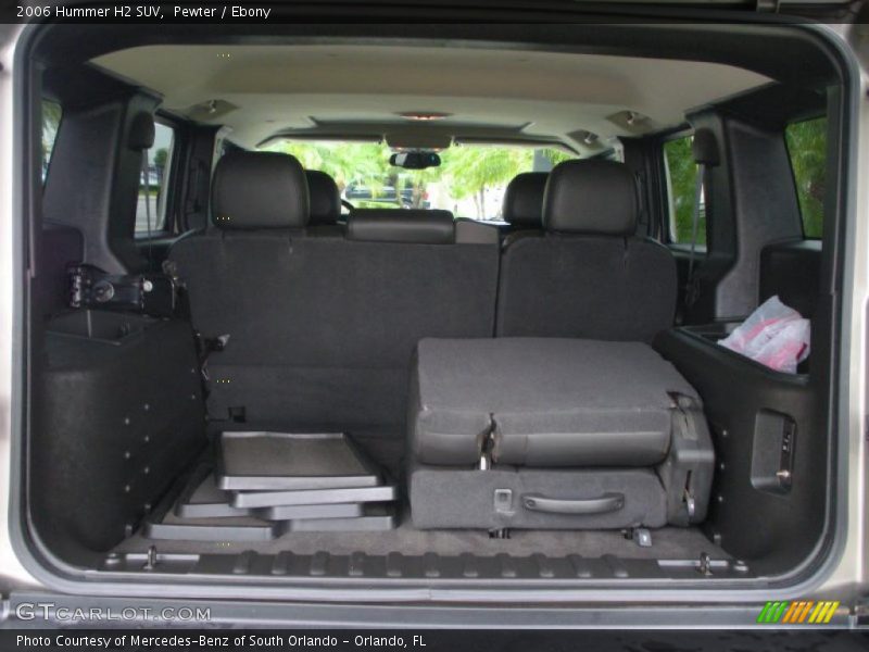 Pewter / Ebony 2006 Hummer H2 SUV