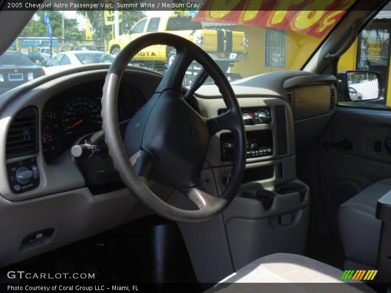 Summit White / Medium Gray 2005 Chevrolet Astro Passenger Van
