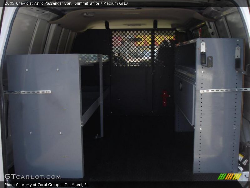 Summit White / Medium Gray 2005 Chevrolet Astro Passenger Van