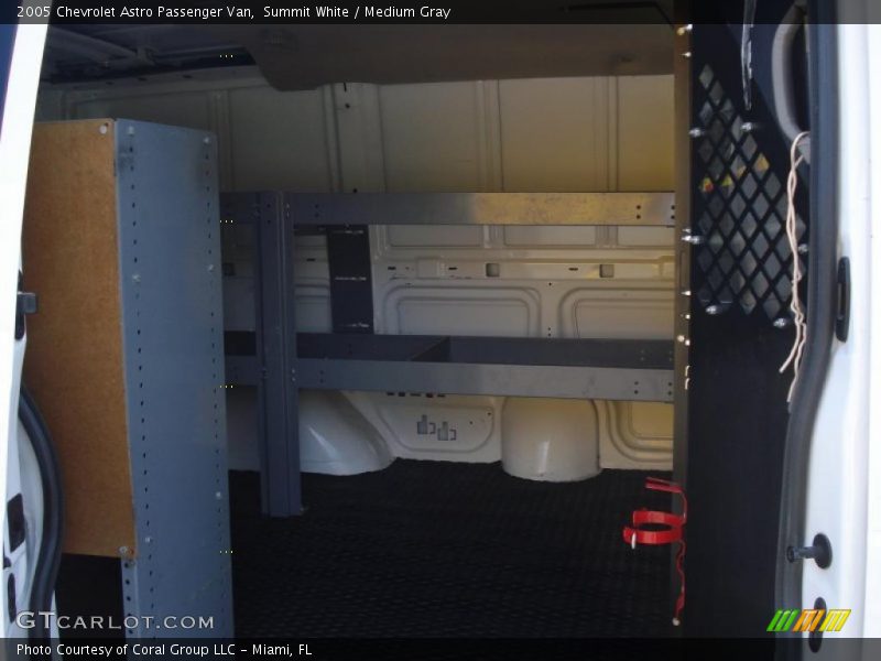 Summit White / Medium Gray 2005 Chevrolet Astro Passenger Van