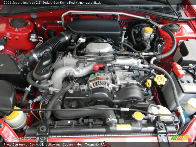 San Remo Red / Anthracite Black 2006 Subaru Impreza 2.5i Sedan