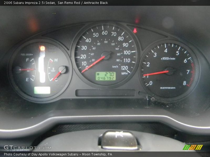 San Remo Red / Anthracite Black 2006 Subaru Impreza 2.5i Sedan
