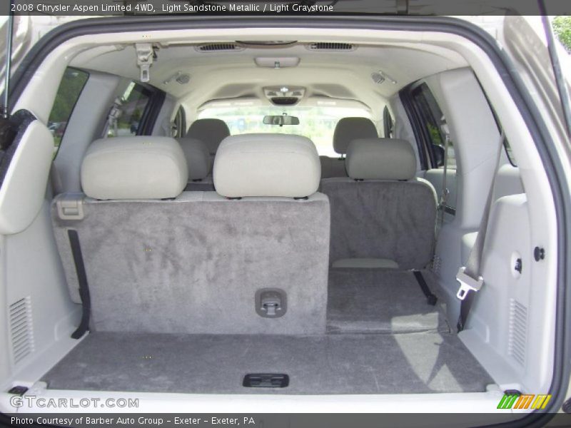 Light Sandstone Metallic / Light Graystone 2008 Chrysler Aspen Limited 4WD
