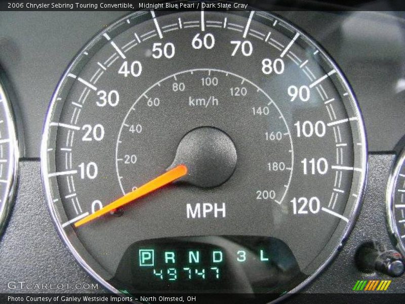 Midnight Blue Pearl / Dark Slate Gray 2006 Chrysler Sebring Touring Convertible