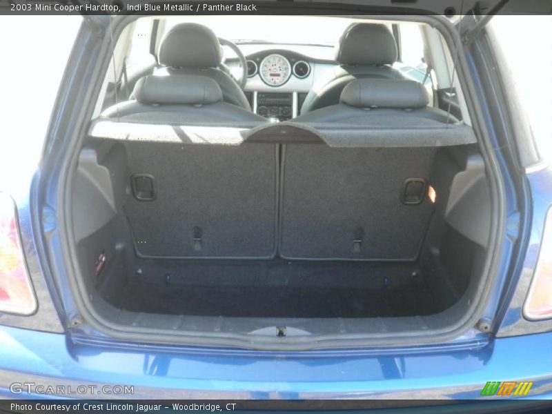 Indi Blue Metallic / Panther Black 2003 Mini Cooper Hardtop