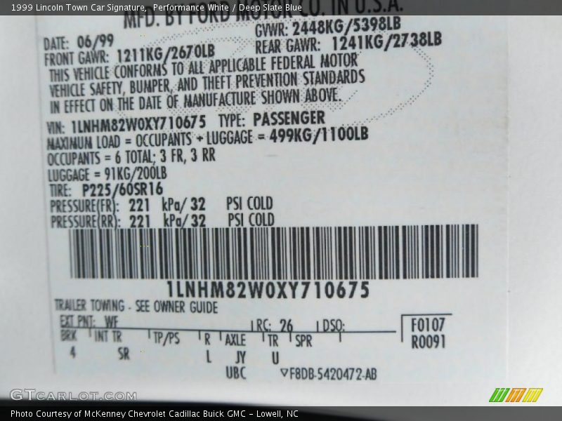 Performance White / Deep Slate Blue 1999 Lincoln Town Car Signature