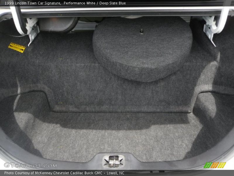 Performance White / Deep Slate Blue 1999 Lincoln Town Car Signature