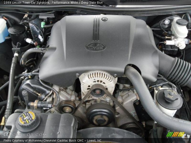 Performance White / Deep Slate Blue 1999 Lincoln Town Car Signature