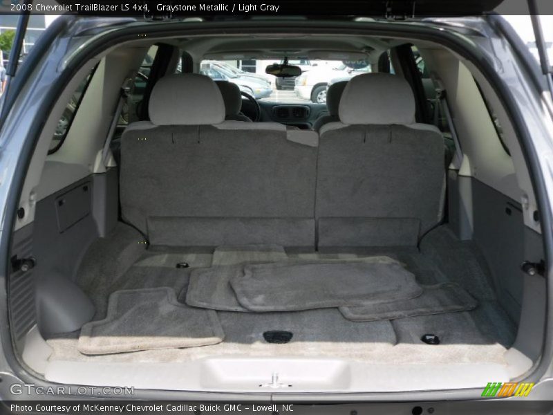 Graystone Metallic / Light Gray 2008 Chevrolet TrailBlazer LS 4x4