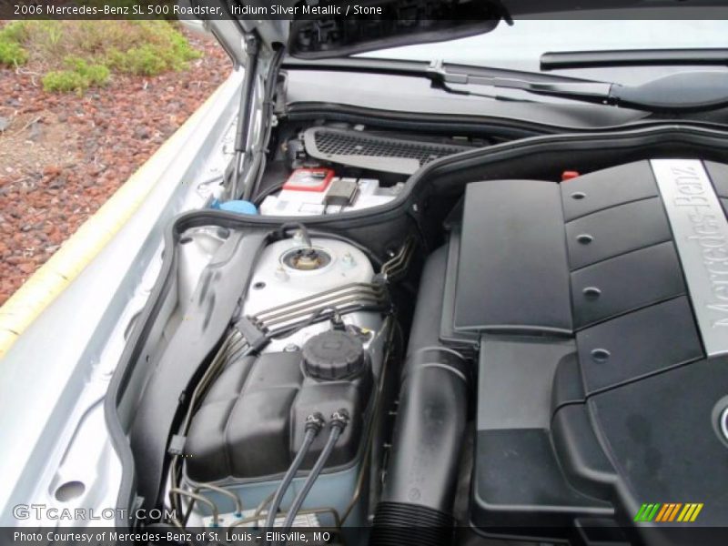 Iridium Silver Metallic / Stone 2006 Mercedes-Benz SL 500 Roadster