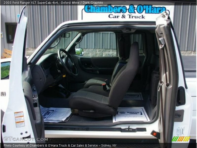 Oxford White / Dark Graphite 2003 Ford Ranger XLT SuperCab 4x4