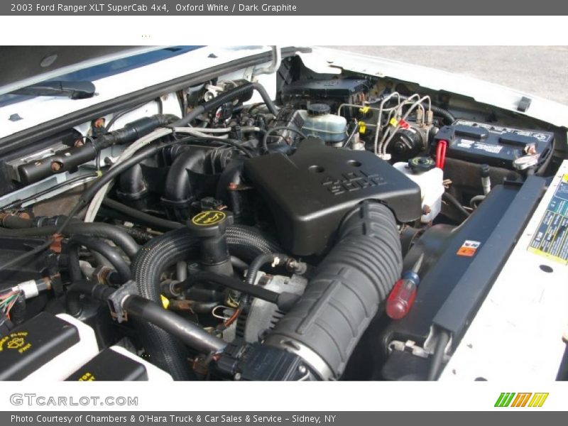 Oxford White / Dark Graphite 2003 Ford Ranger XLT SuperCab 4x4