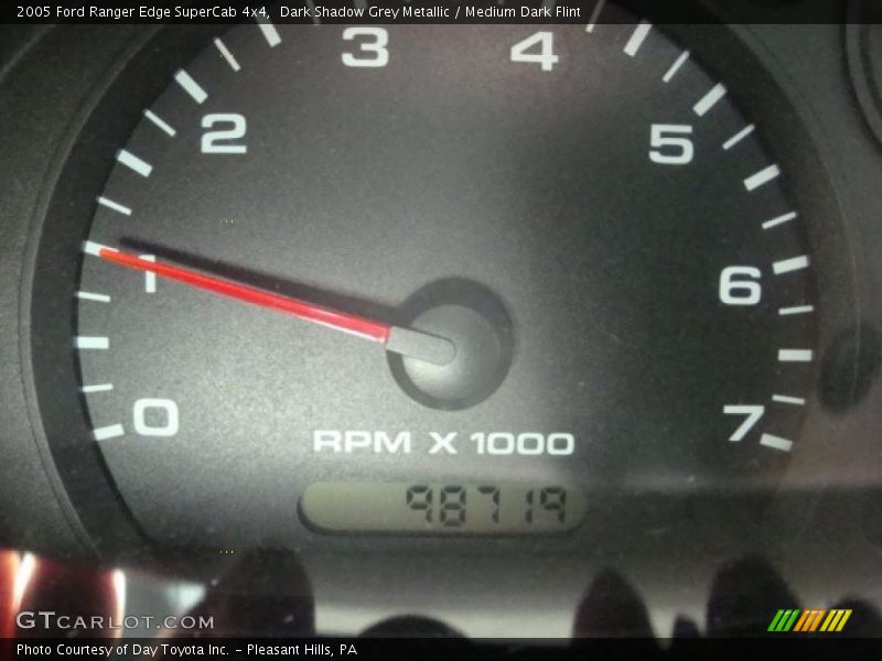 Dark Shadow Grey Metallic / Medium Dark Flint 2005 Ford Ranger Edge SuperCab 4x4